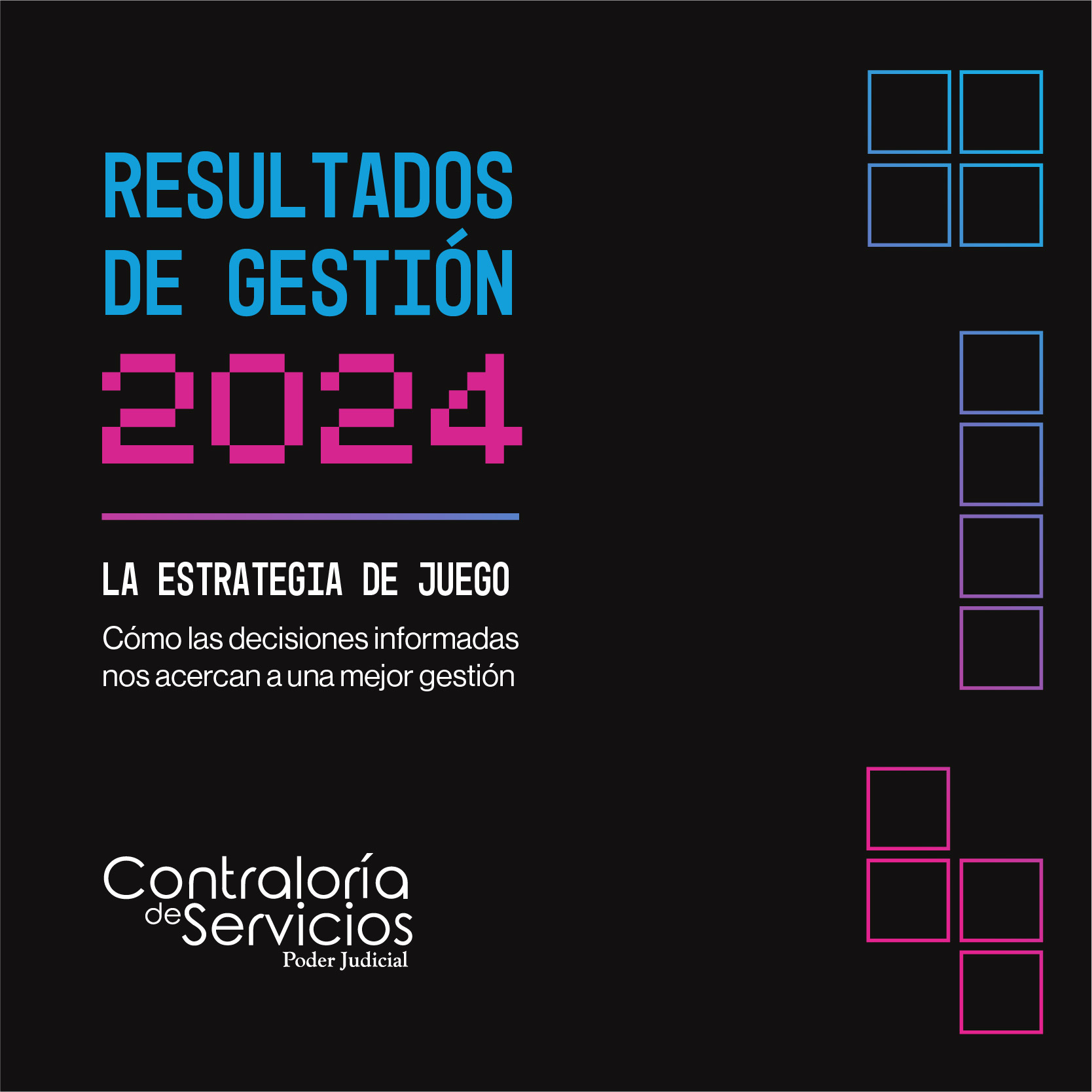 Resultados de Gestión 2024